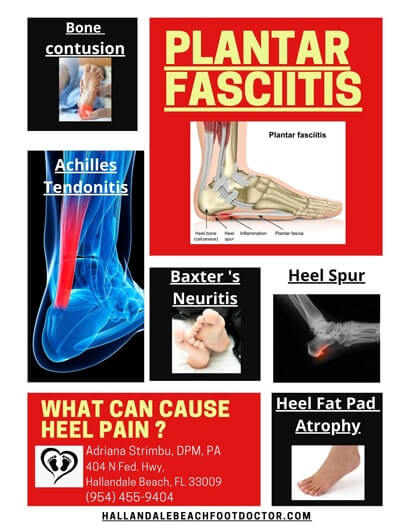 heel pain